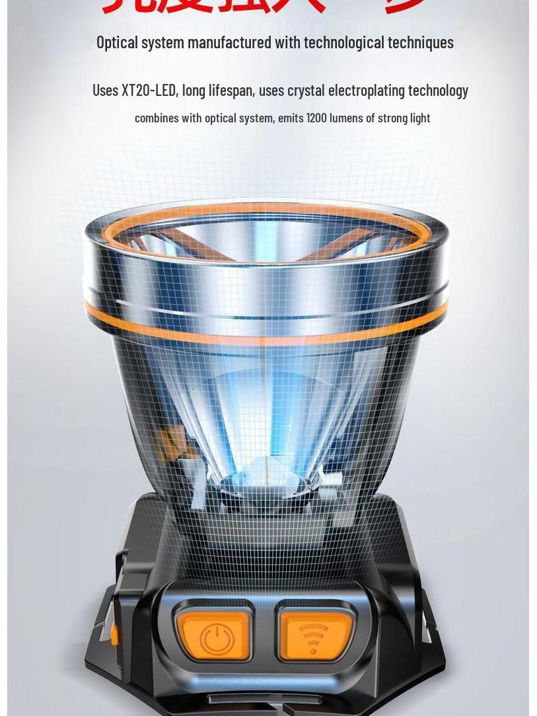 A1R Rechargeable Super Bright LED Headlamp - Induction-Sensing Outdoor Flashlight for Night Fishing and Mining