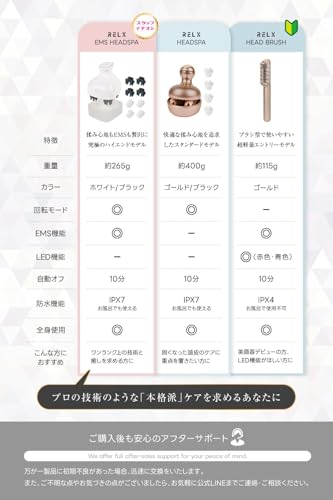 RELX Electric Brush EMS Facial Beauty Device [Designed by a Japanese Company] Lift Brush, LED, Scalp Care, Beauty Appliance, Gift, Pearl Milk