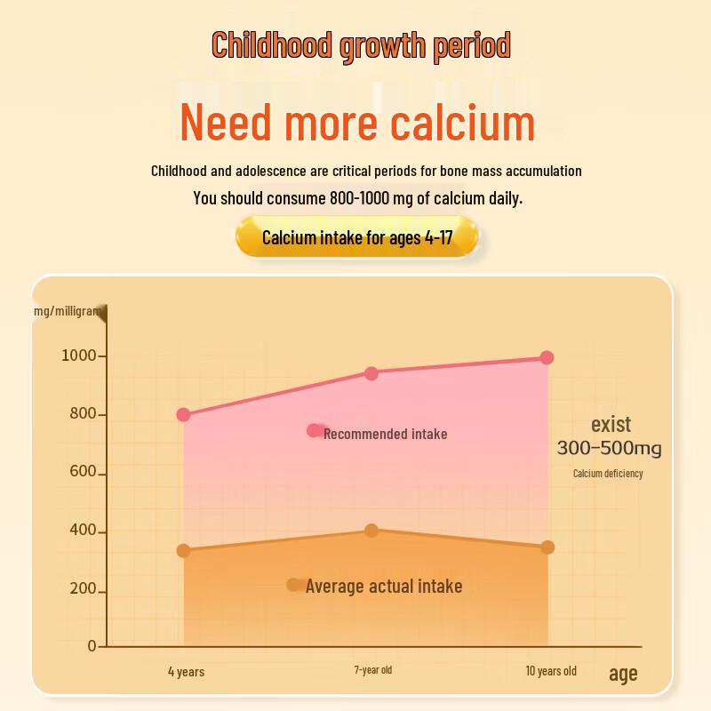 Hayao Kids' Calcium & Vitamin D Chewable Tablets