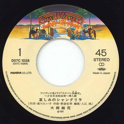 Hobby i twórczość – Muzyka