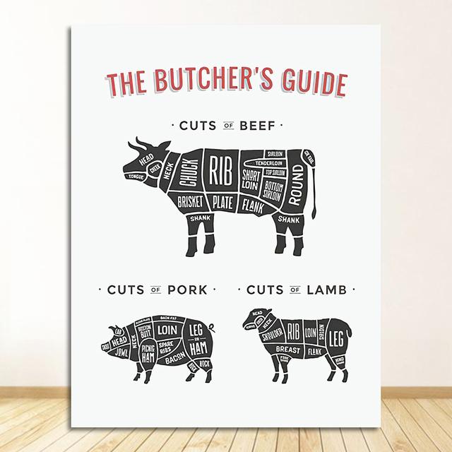 

Говядина, свинина, мясник, схема, холст, картина, кухня, художественная картина, современный декор для ресторана, руководство мясника, принты для плакатов 21cm×30cm NoFrame
