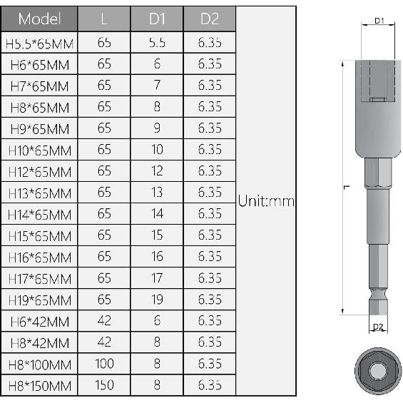 Utoolmart 1/4" Quick-Change Hex Shank 7mm Magnetic Nut Setter Driver Drill Bit, 65mm Length, Metric 10pcs