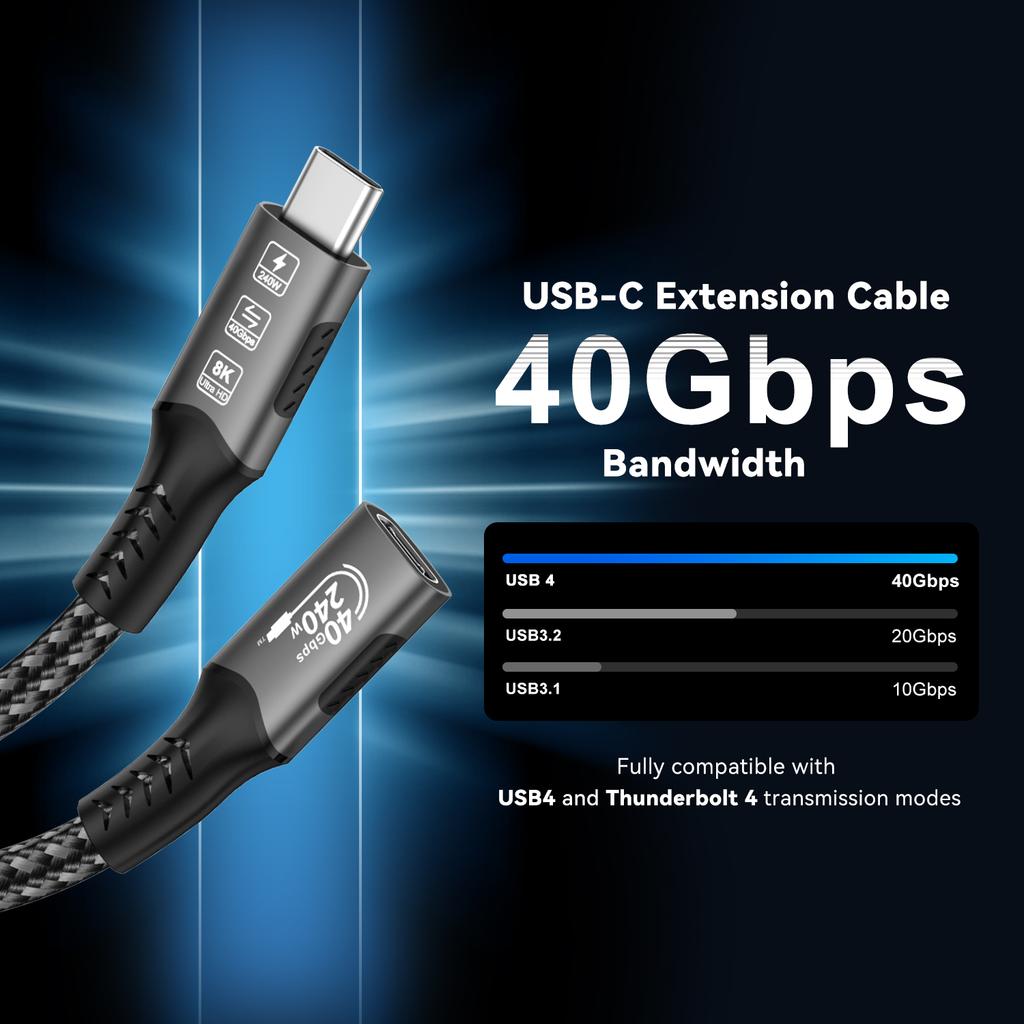 8K USB C 4 Extension Cable Fast Charging Cable Extender Male To Female Type C UHD Video 40Gbps 240W PD3.1 with Thunderbolt 4/3