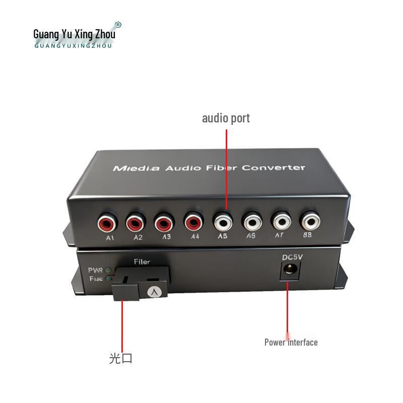 Guangyuxingzhou 4-Channel Bidirectional Audio Fiber Optic Transceiver
