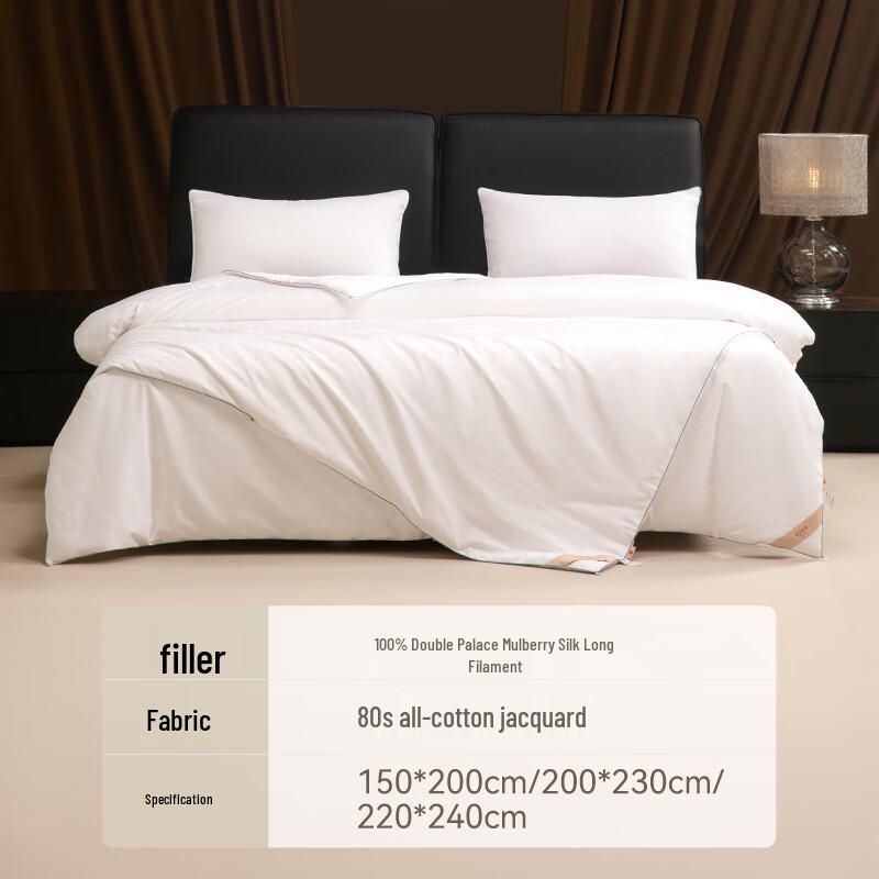 SILKUEEN Lanyu 100% Mulberry Silk Duvet