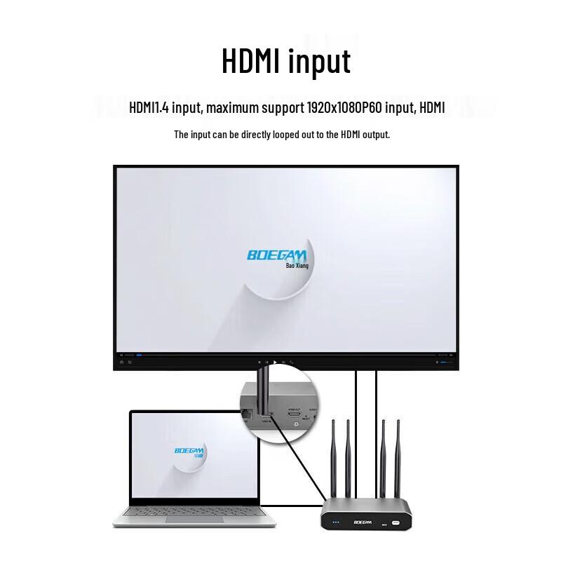 BOEGAM Long-Range Wireless Screen Mirroring Kit
