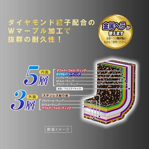 Tafco Frying Pan, 20cm, Lightweight Diamond Double Marble Cast, Toughcook Induction Cooking Frying Pan F-7220