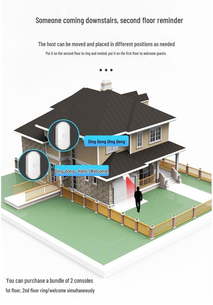 Automatic Entry Sensor with Voice Reminder for Doors