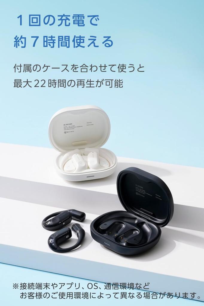 ELECOM Bluetooth Kabellos Bis zu 7 Stunden IPX5 Wasserdicht Touch Mondweiß Offen Ohr 5.4 Kopfhörer, Over-Ear Design, Eingebautes Mikrofon,