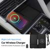Car Wireless Charger For BYD Song Plus 2023 2024 15W Mobile Phone Fast Charging Holder LHD RHD Accessories