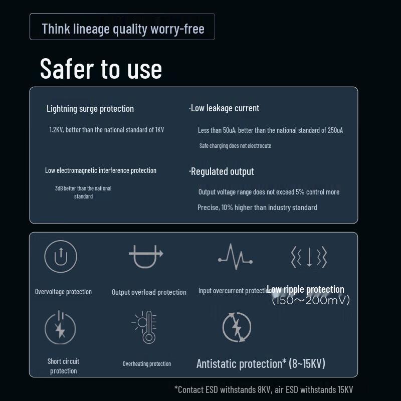 Lenovo thinkplus 65W GaN USB-C Lipstick Power Adapter