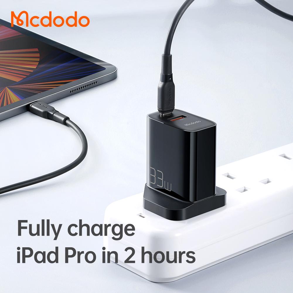 Mai Duo Duo PD33W Dual Port Charger – UK/EU Specifications