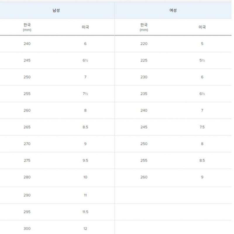 New Balance M Sneakers Zqc Nbpqdb700b 19 Mw1880cr Fresh foaM Walking 1