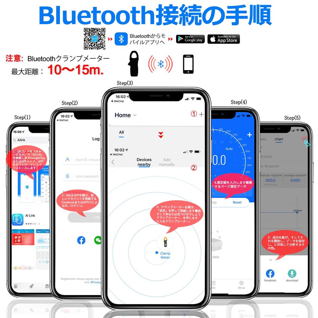 Digital Clamp Meter with APP 6000 Relative Value NCV and Japanese Manual AP-7200APP Bluetooth, Connection, Counts, AC/DC Voltage/Current, Measurement,