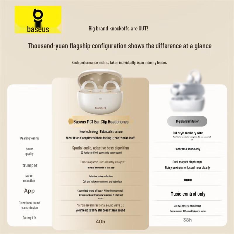 Baseus MC1 AI Open-Ear Ear Clip Bluetooth Headphones