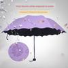 Umbrella for Women, Sun Protection, Thickened Black Coating, Dual-Use for Sun and Rain, Foldable Umbrella, Uv Protection