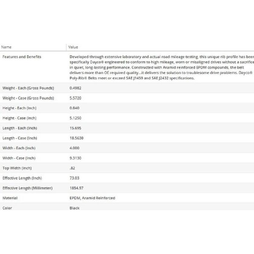 Dayco Poly Rib Serpentine Belt for JEEP WAGONEER 1986-1987 L4-2.5L