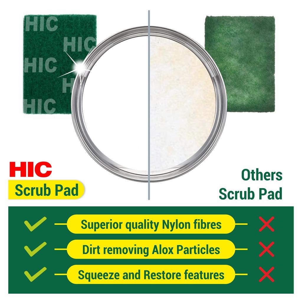 HIC Jambo Extra Thick Scrub Pad Multipurpose Scrub Pad for Kitchen Tiles and Utensil Scrubber Non-Scratch 3X Times Better and Softer Than Normal