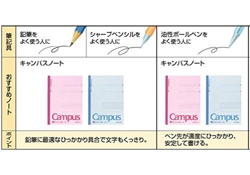 KOKUYO Campus Notebook B5 B ruled 40 sheets 5-pack No-4BX5