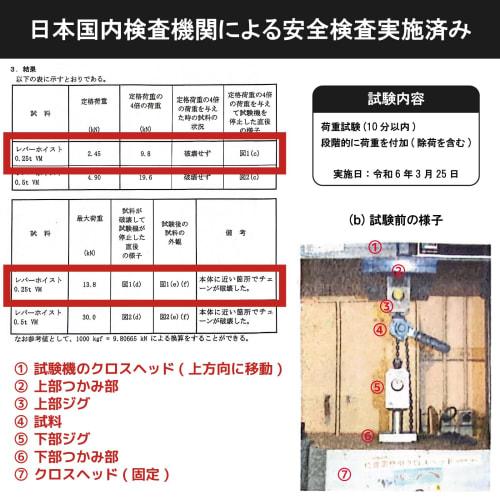 Best Answer VM Lever Hoist, 1.5m Chain, Roller, Chain Block, Load Tensioner, Gatcha, Pulley, Hoist, Fixing Tool, Lightweight, Compact, 2 Units, 0.25t,