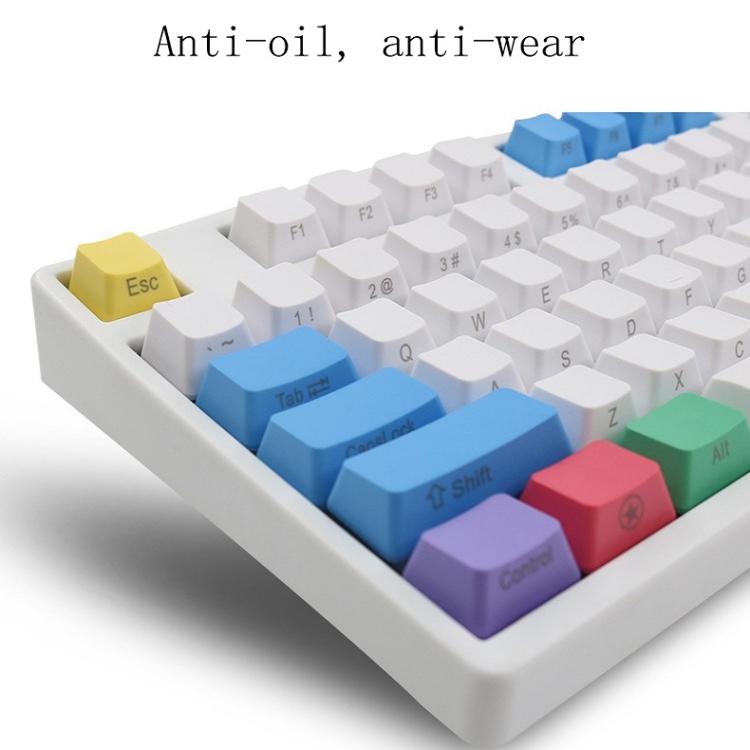 Mekanisk Tastatur Laser PBT Tastekapsel Karbon Uten Ord