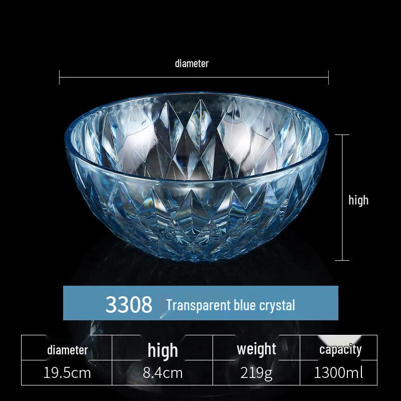 

Акриловая суповая тарелка Hanyou Commercial