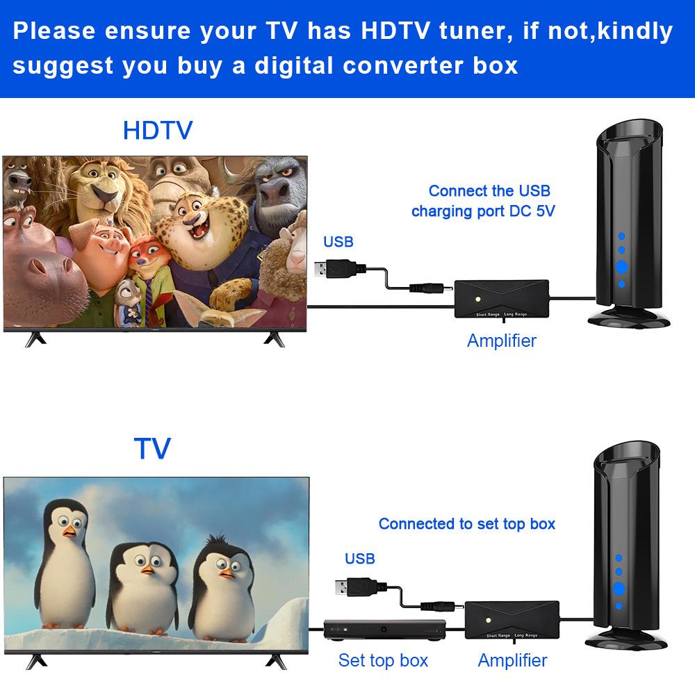 TV Antenna Indoor for Smart TV for Long Range and All Smart TVs HD Digital with Amplifier Signal for Local Channels Supports 4K