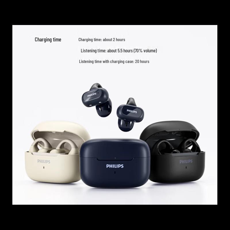 Philips TAT2469 Clip-on True Wireless Open Bluetooth Earphones