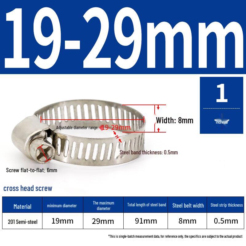 Stainless Steel Gas Pipe Hose Clamp