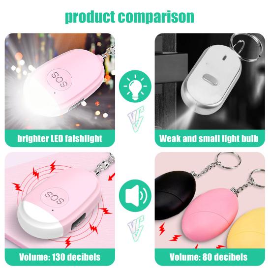 2Pcs/3Pcs 130dB Safety Alarm Self-defense Night Light Mini USB Rechargeable Emergency Security Alarm