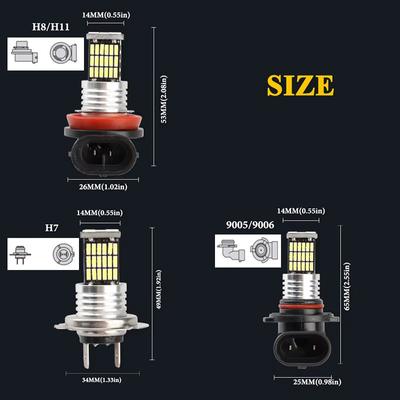Lampy – Lampy halogenowe
