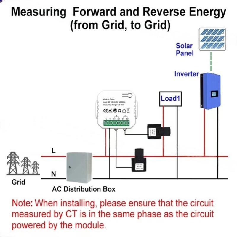 WiFi Intelligent Energies Meter Single/Double Channel Energy Monitors Power Voltages Current Meter Bidirectional Meter