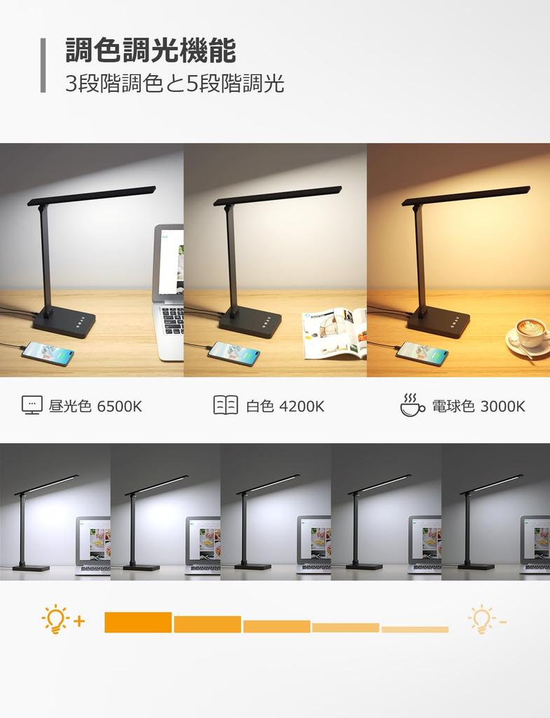 Lepro Desk Light Desk Lamp with AC USB Ultra High Balances Lighting and Device Charging Daylight Sensor Levels of Energy Stylish Table Study Table