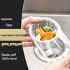 Instrumentos de culinária – Escorredores e coadores