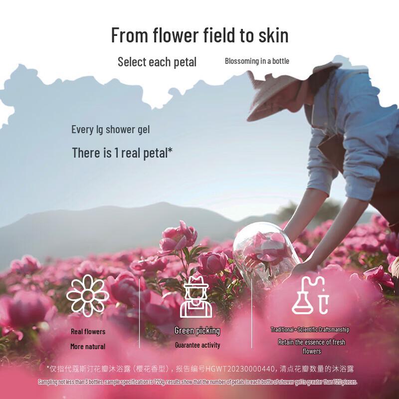 Kustie Rose & Cherry Blossom Petal Shower Gel Set