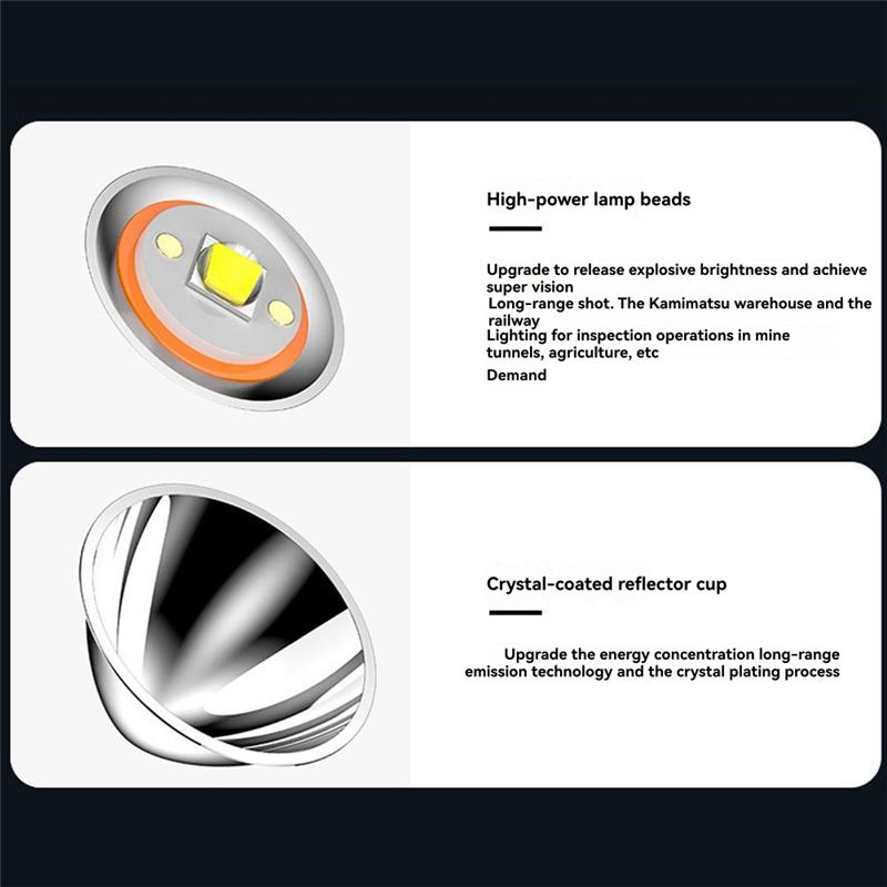 Multi-Functional Outdoor Portable Solar Flashlight USB Rechargeable Built-In Hardware Tools Torch Screw Set