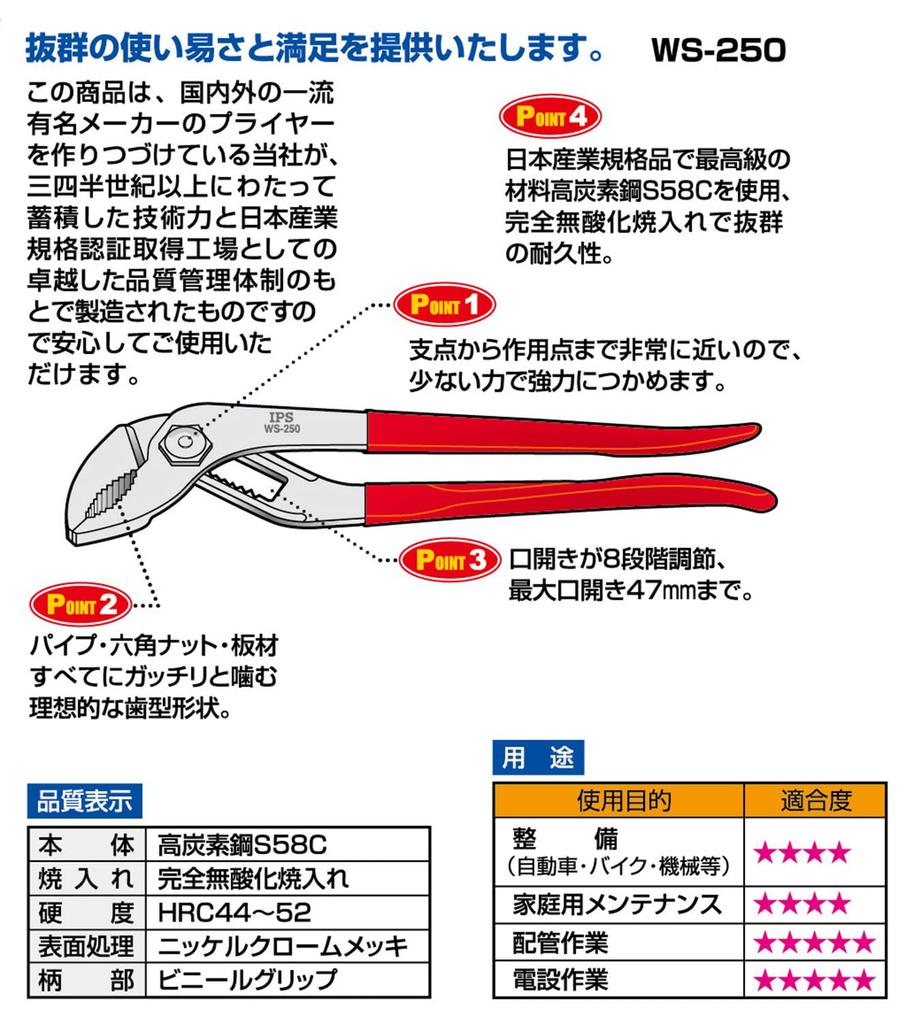 IPS Water Pump Made in (Igarashi Pliers) Spring-Loaded Pliers, 250mm, WS-250, Japan, Tsubame-Sanjo