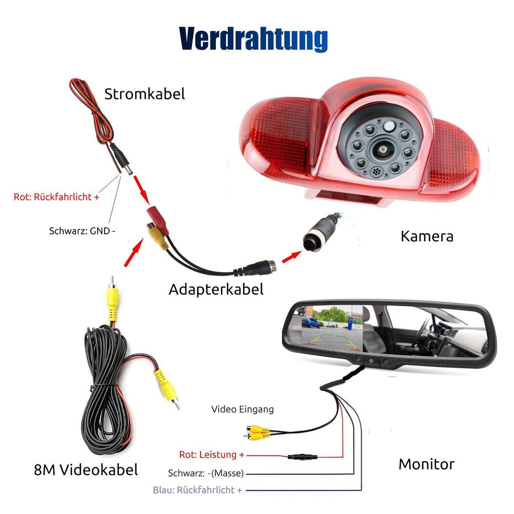 4.3-inch Rearview Mirror Display Camera for Renault Trafic & Opel Vivaro