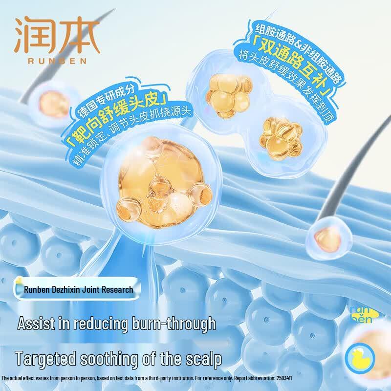 RUNBEN Kids Fluffy Shampoo