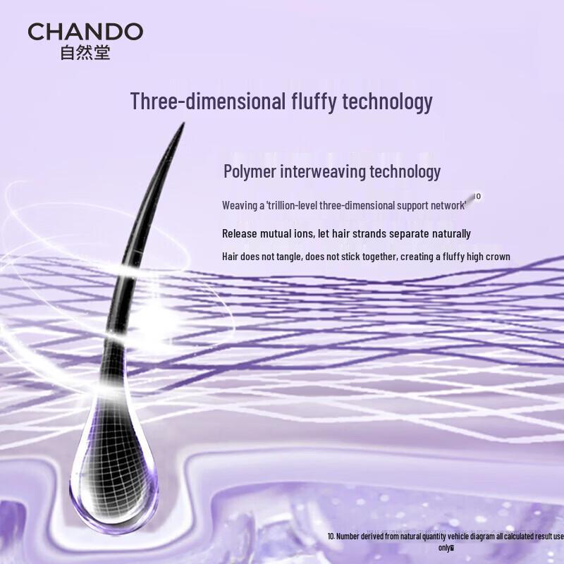 CHANDO Volumizing & Oil-Control Shampoo
