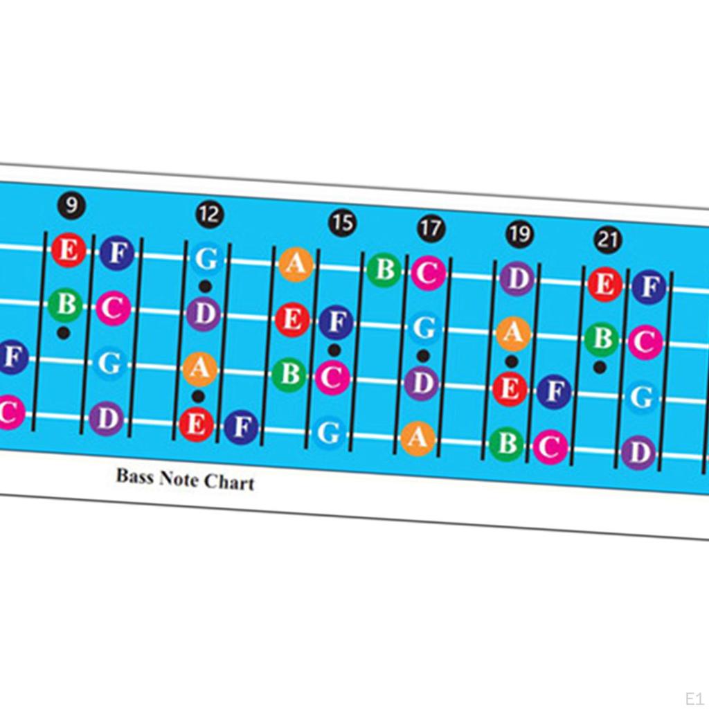 Sliding Ruler for Guitar Training Essential Tool Acoustic Scale Table