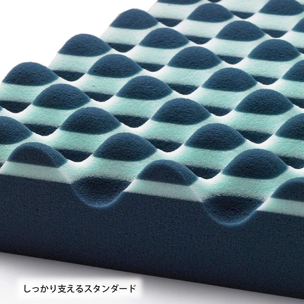 Eligible for the Nishikawa Mobile Mat Mobile Mattress Single 1 Piece On the Bed Plus Point Support Portable for Business Trips Expeditions Air AiR