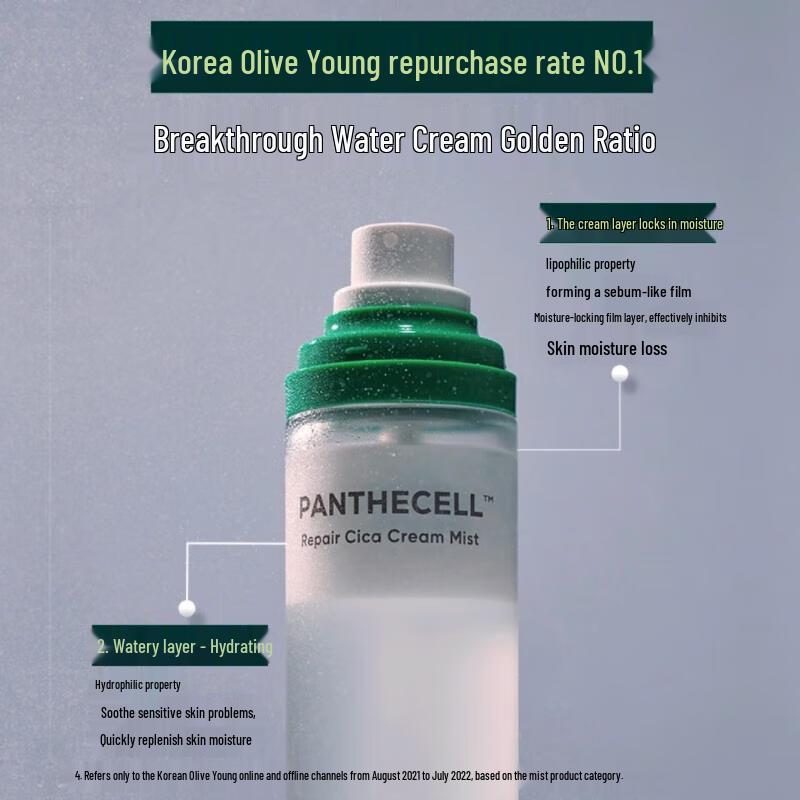 BIOHEAL BOH Korean Face Mists & Essence Sprays