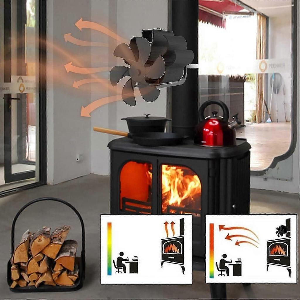 6 Blade Wood Stove Fan Heat Powered with Magnetic Thermometer Flue Pipe Mounted Silent EcoFriendly