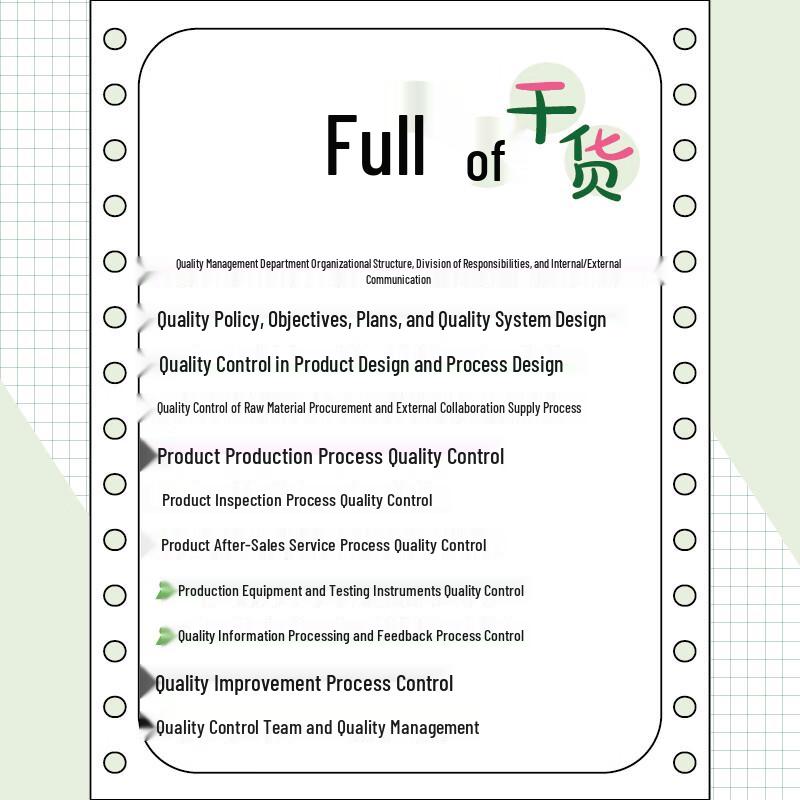 Whole Process Quality Management Manual