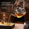 YIHUTEA Electric Tea Brewing Stove
