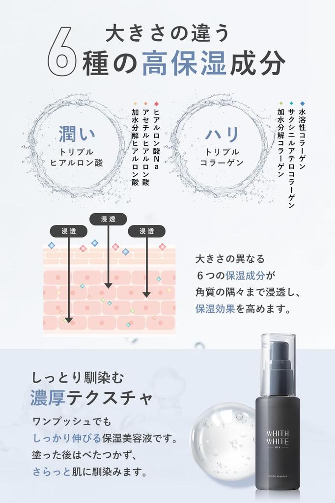 Fis White Serum Whitening Moisturizing 50ml Ceramide Serum Prevents Pores and Skin Roughness Men's Quasi-drug