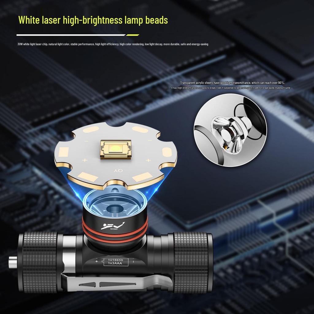 New Rechargeable LED Laser Diving Headlight: Long-Range, Lightweight, High-Intensity Aluminum, Amphibious Design