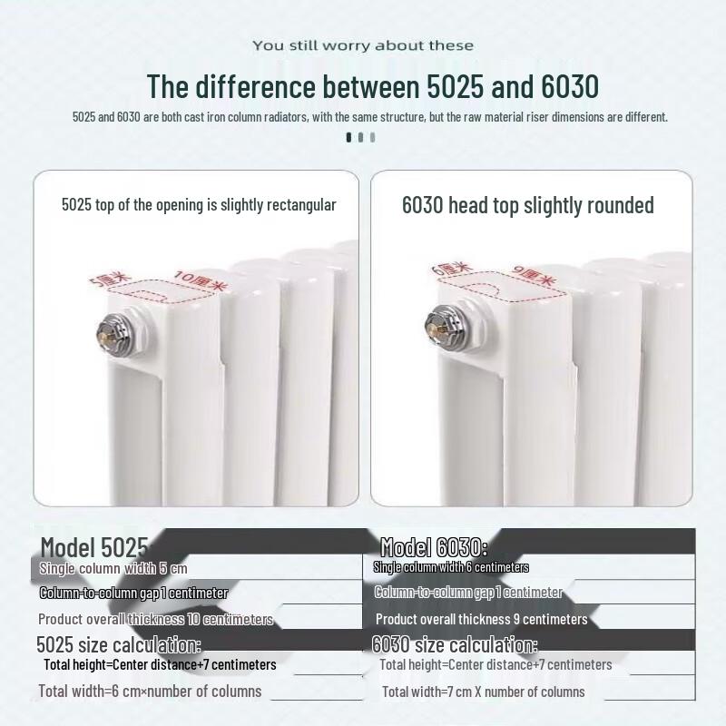 Taylor 6030 Thickened Steel Vertical Heating Radiator