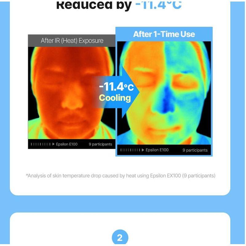 Machen p:rem - Hyal Water-Fit Sonnencreme